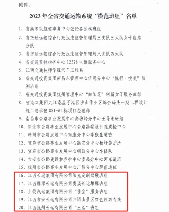 江西长运五个班组获得省交通系统“模范班组”称号