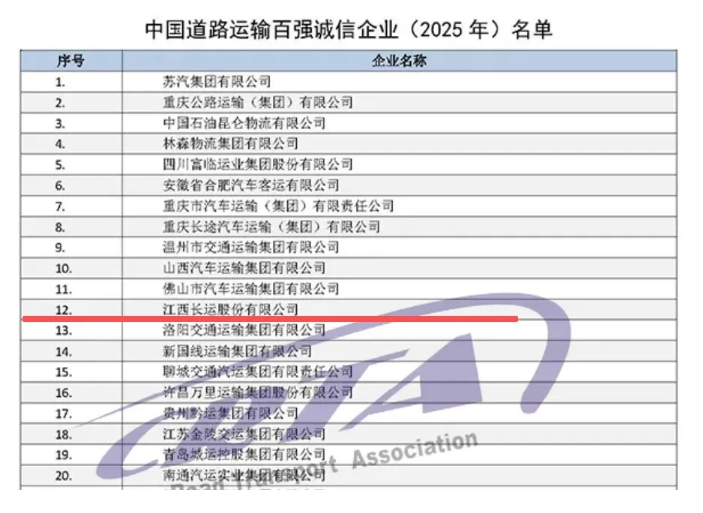 中国道路运输百强诚信企业（2025年）名单发布 江西长运排名第12位
